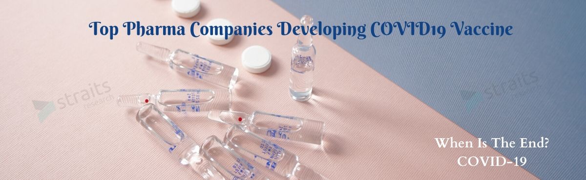 Top 7 Asia-Pacific Pharma Companies Developing COVID19 Vaccine